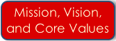 LD West Elementary Math Vision, Mission, and Core Values
